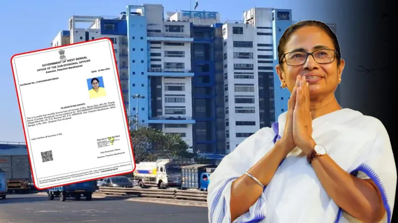 বাড়ি বসেই বানান ইনকাম বা স্থায়ী বাসিন্দার সার্টিফিকেট, রইল প্রসেস