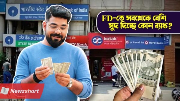 Bank interest Rates for Fixed Deposit Schemes