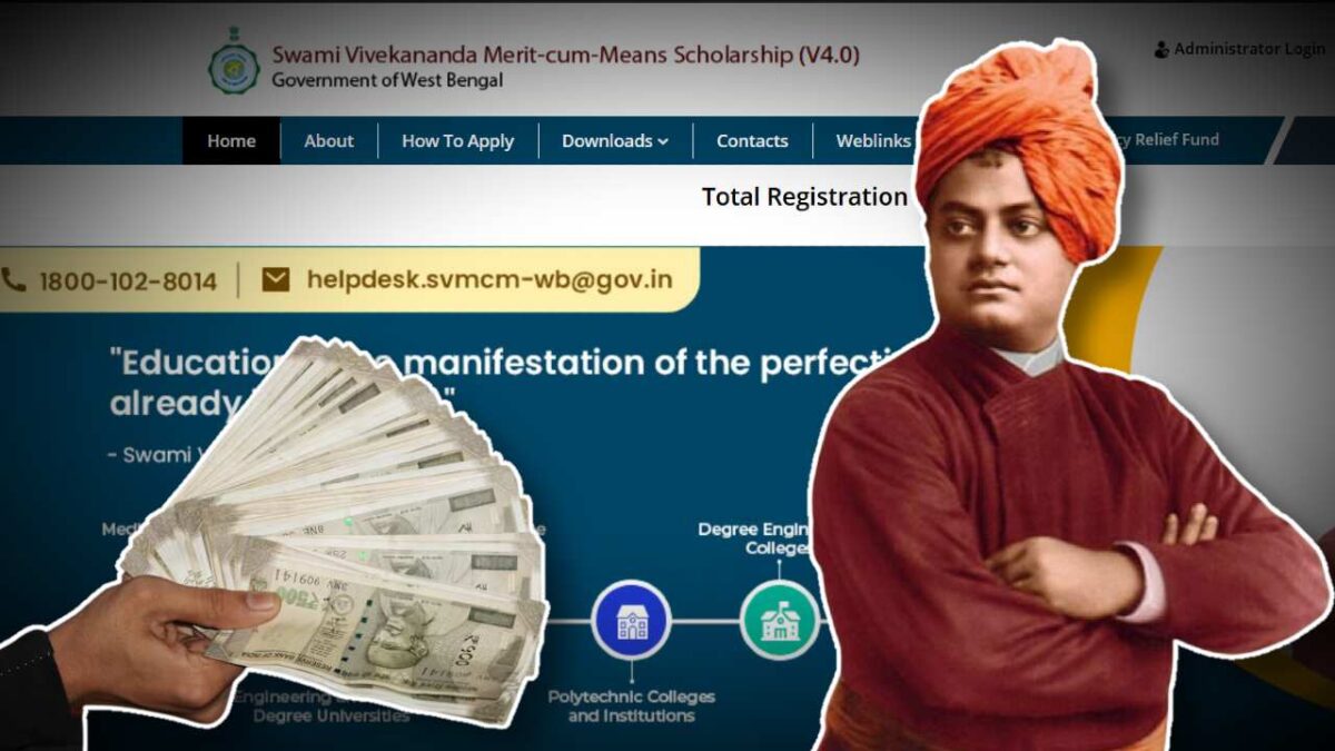 Documents Needed for Swami Vivekananda Scholarship Renewal 2024 25