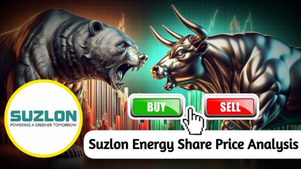 Suzlon Energy Share Price Analysis