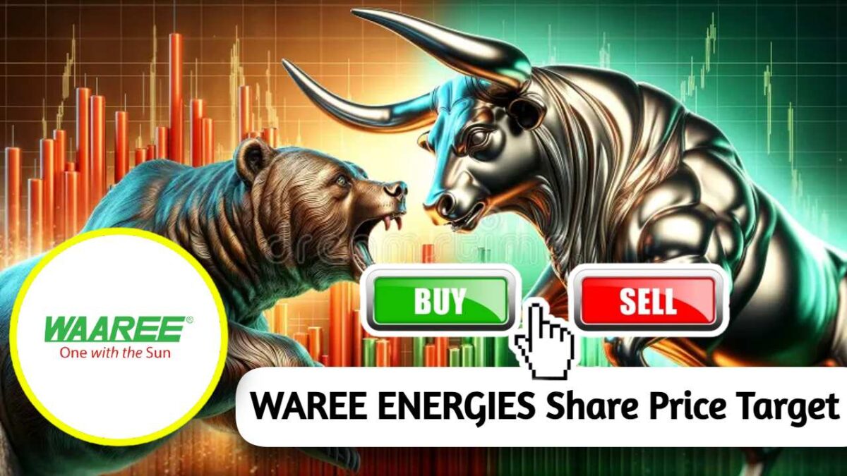 Waaree Energies Share Price UP by 3.22%, Buy or Sell See Market Trends and Price Target