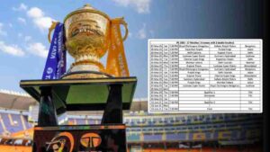 IPL 2025 New Date And Venue Update
