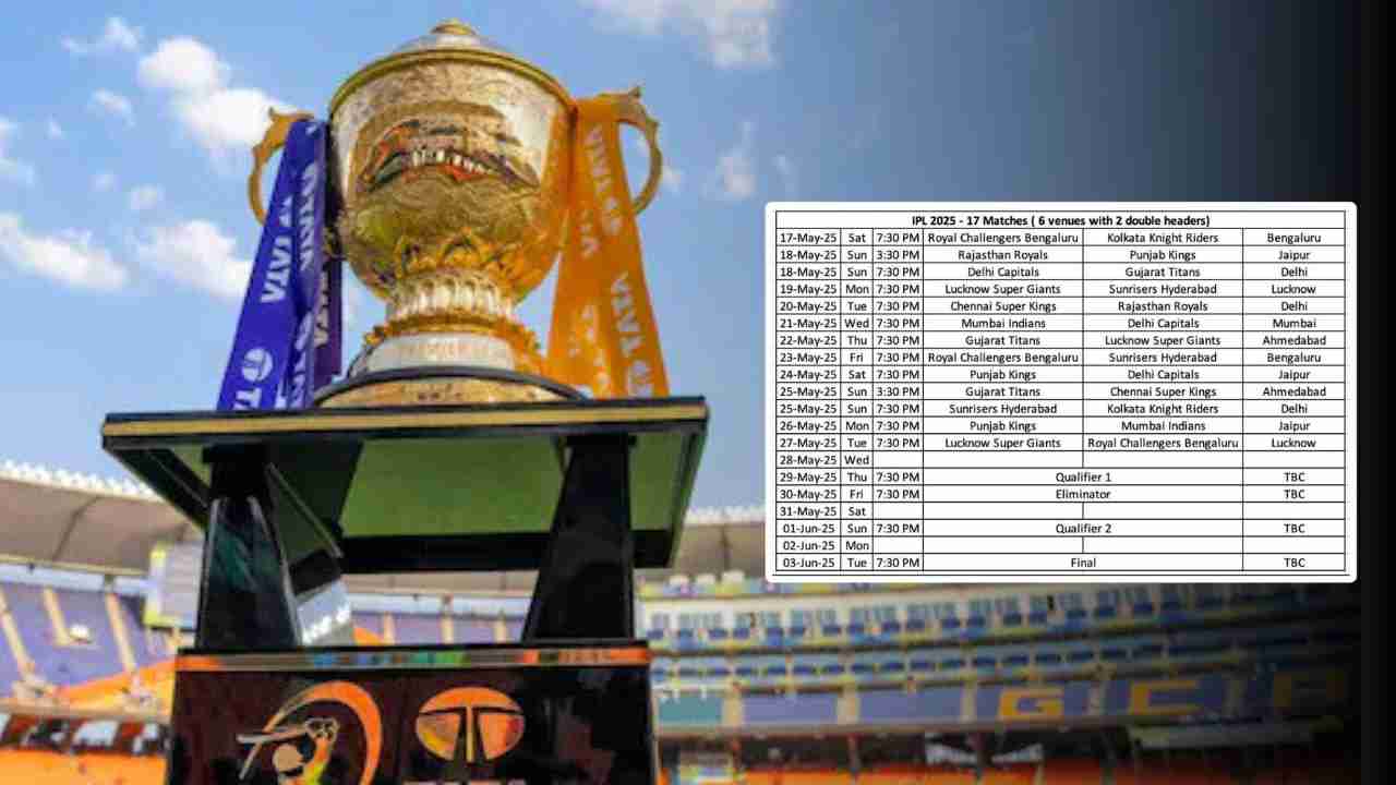 IPL 2025 New Date And Venue Update