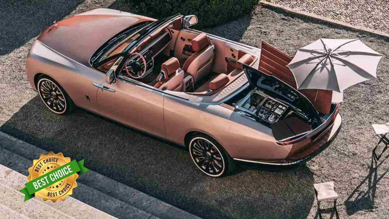 Most Expensive Car