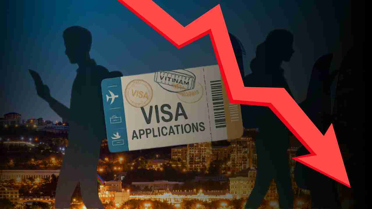 Turkey Azerbaijan Visa