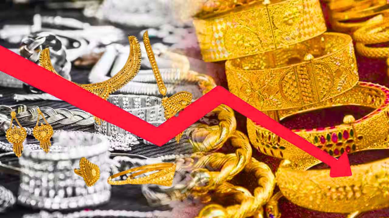 Gold Price Today