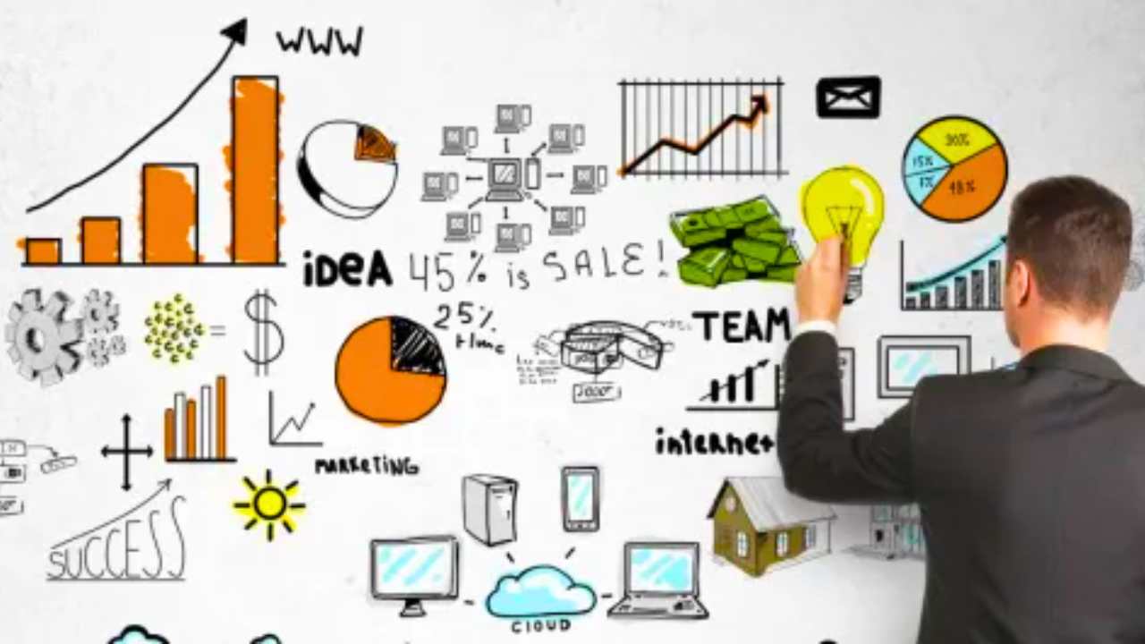 Small Business Idea