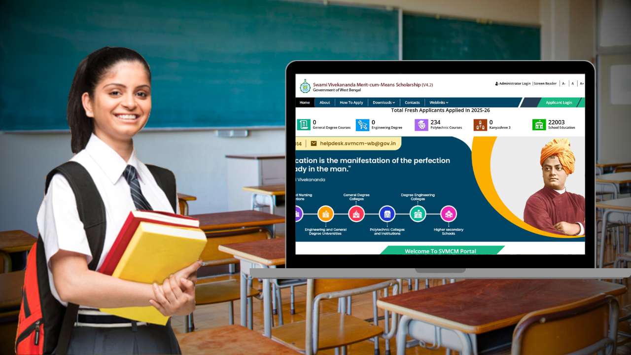 Swami Vivekananda Scholarship