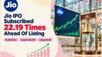 Jio IPO subscribed 22.19 times ahead of its listing on the BSE and NSE