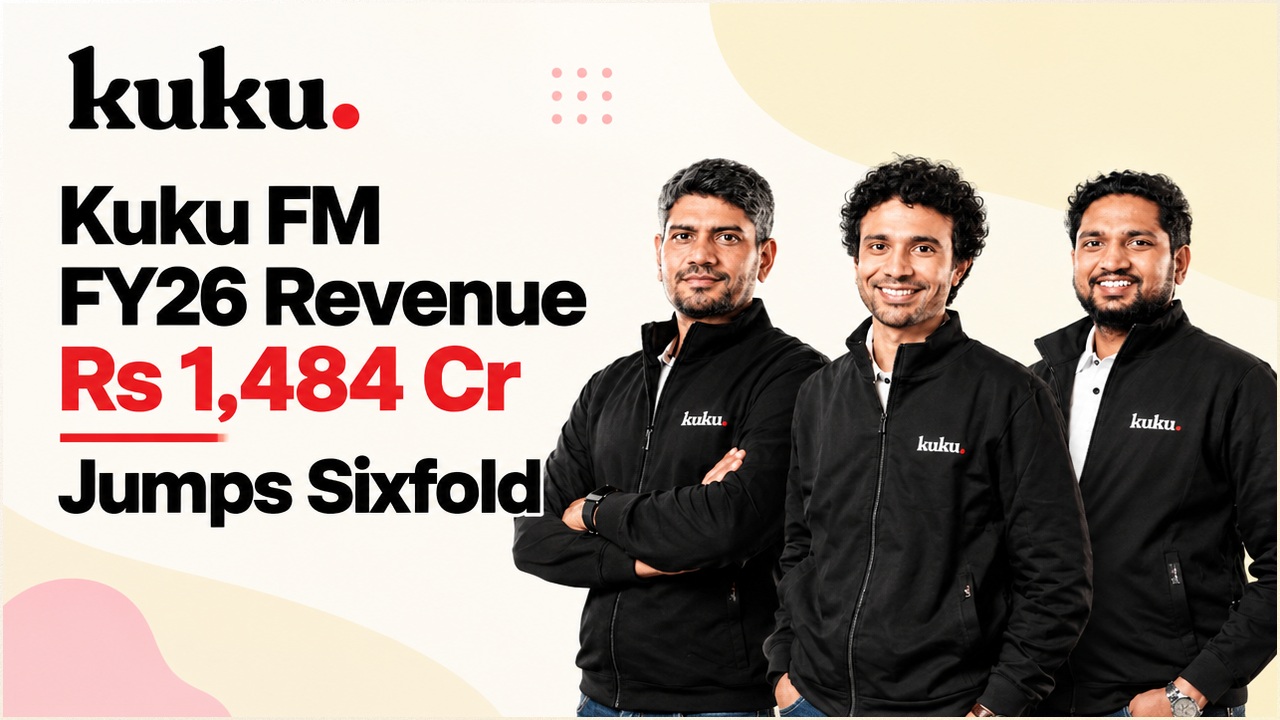Kuku FM founders and logo, FY26 operating revenue up sixfold to Rs 1,484 crore with a net profit of Rs 182.7 crore