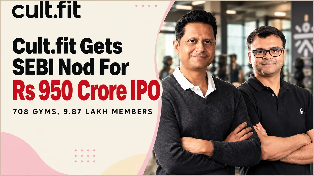 Cult.fit Gets SEBI Nod For Rs 950 Crore IPO